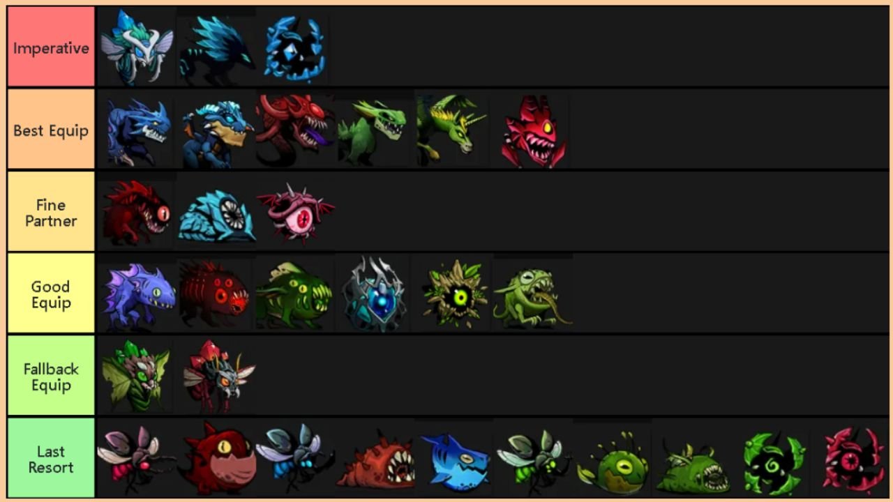 IDLE Berserker Devastated Forest tier list