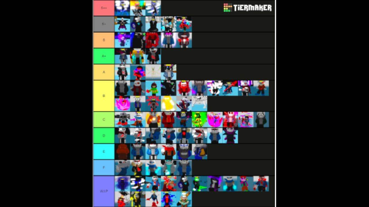 Create a Sans simulator (roblox) Tier List - TierMaker