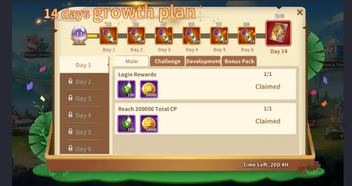 14 Days Growth Plan