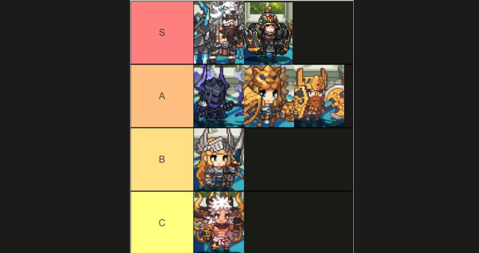 Unknown Knights Character Tier List 2