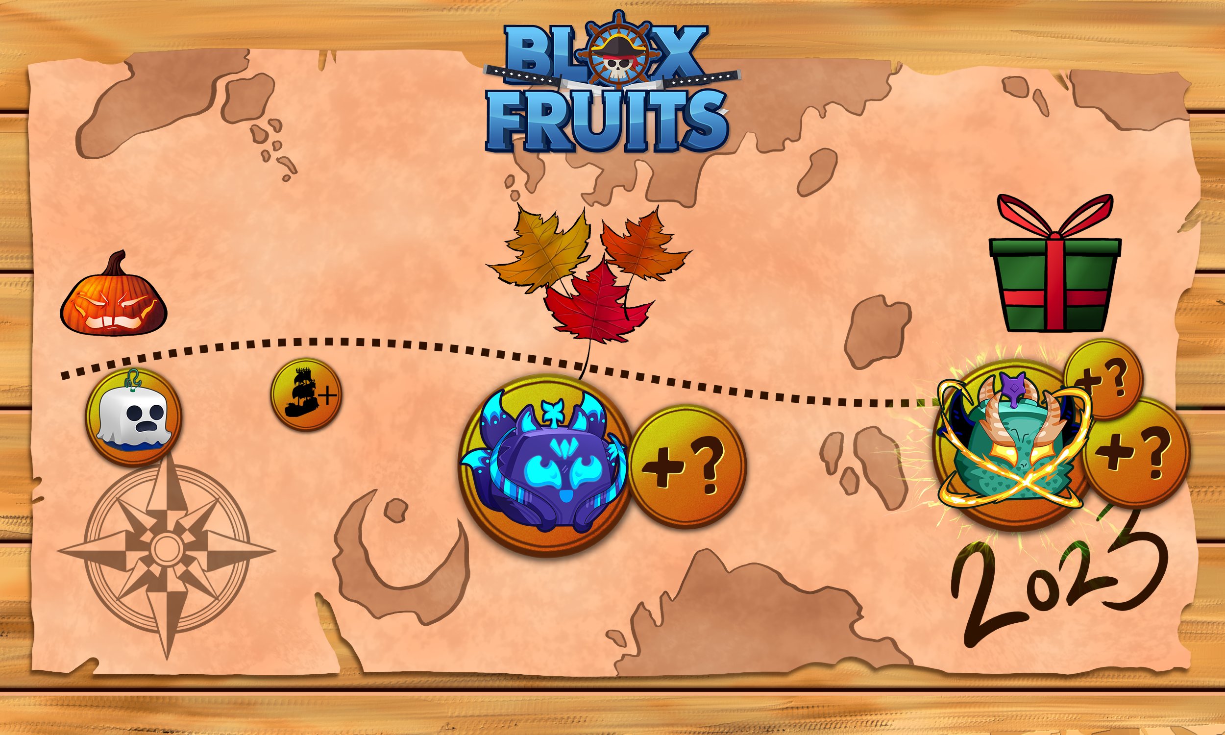 Blox Fruits 2023 Roadmap