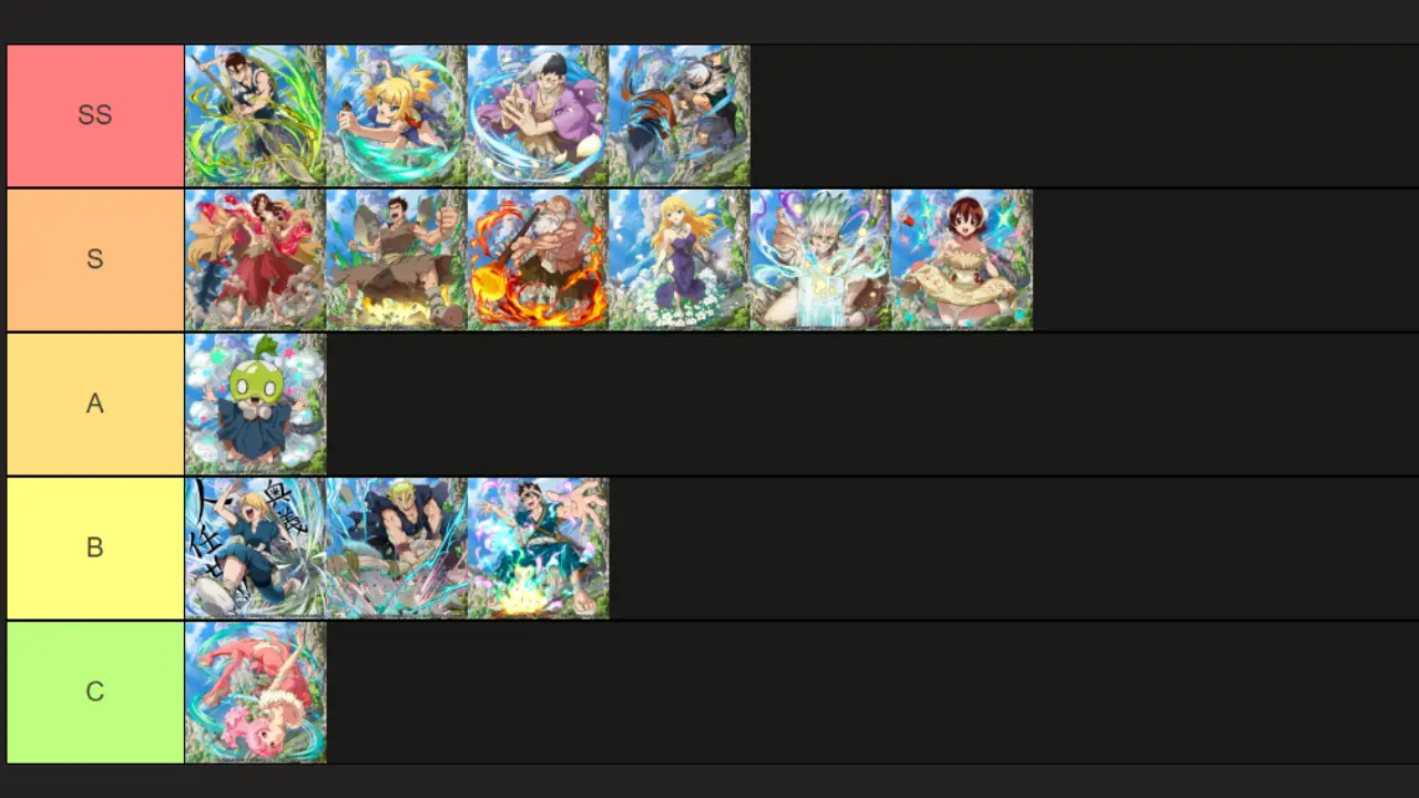 Dr. STONE BATTLE CRAFT Units Tier List created by the community