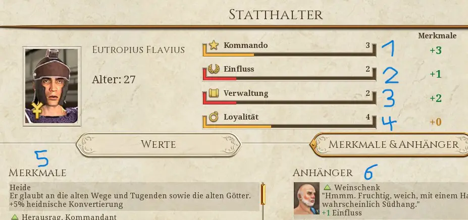 Total War ROME REMASTERED Traits & Triggers