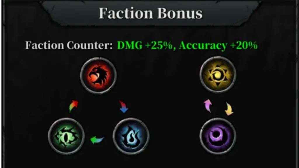 Whisper of Shadow Faction Counter 