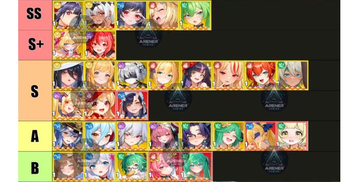 Onsen and Girls Tier List Guide -  Best Characters