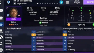 List of All Football Master 2 Codes-updated