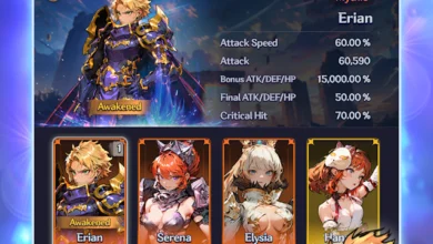 List of All Legend Of Avatar Codes-updated